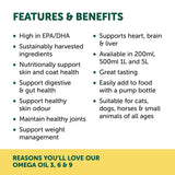 NAS Omega Oil for Dogs