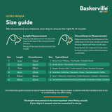Baskerville Ultra Muzzle
